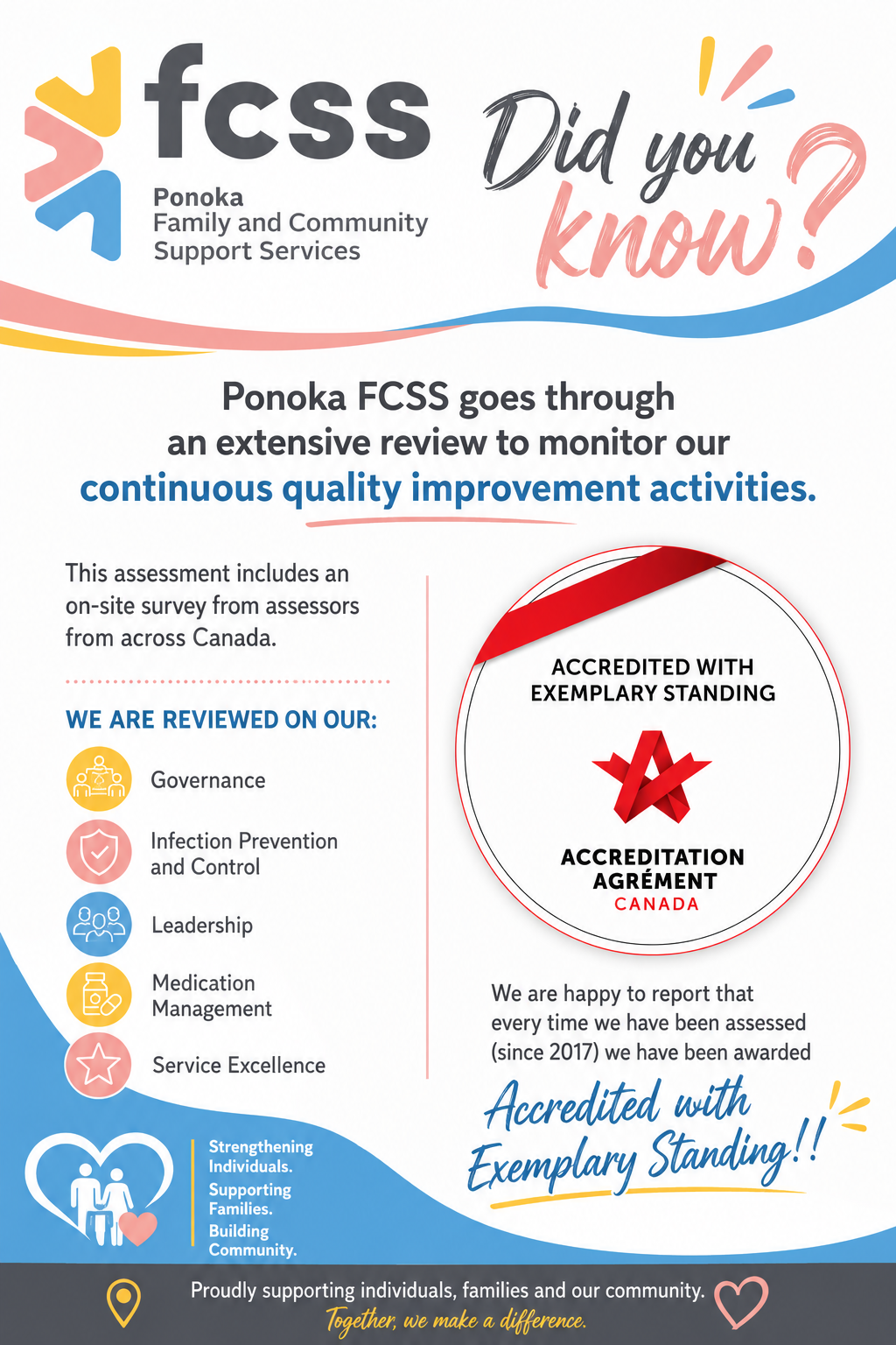 Accreditation Poster Website 2026.png
